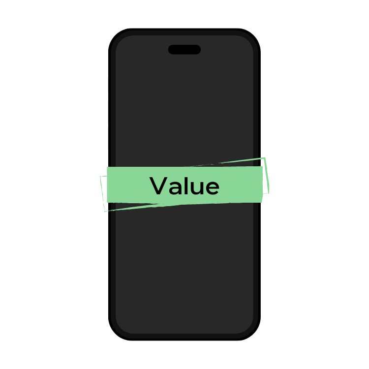For iPhone 15 Pro - Value LCD