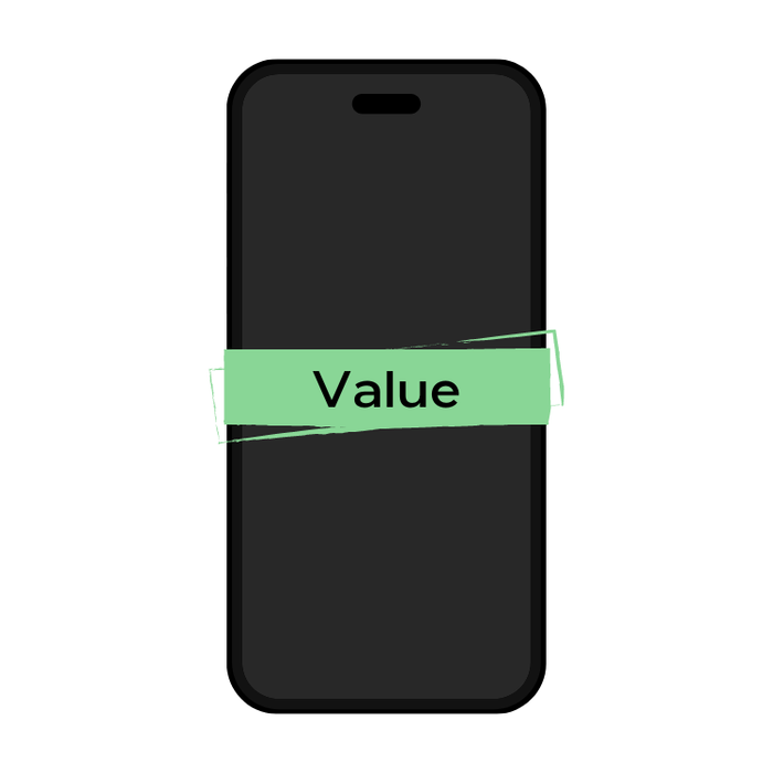 For iPhone 15 Plus - Value LCD